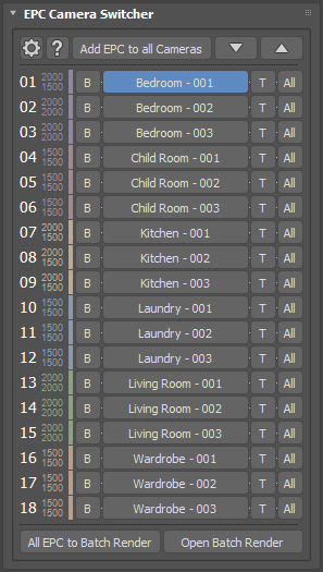 Environment Per Camera Camera Switcher